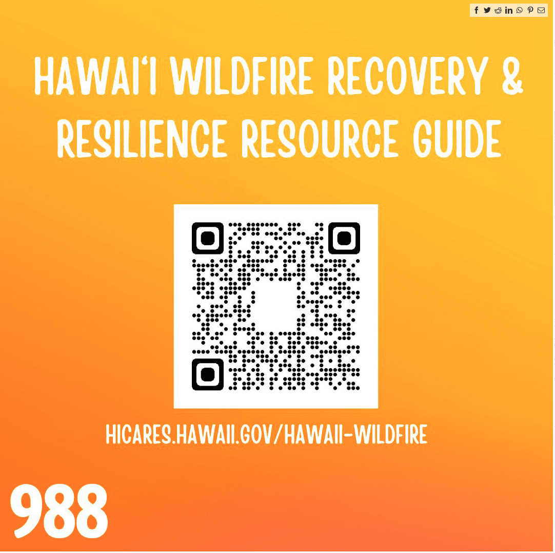 QR Code Link to Relief Resources MAUI Fires